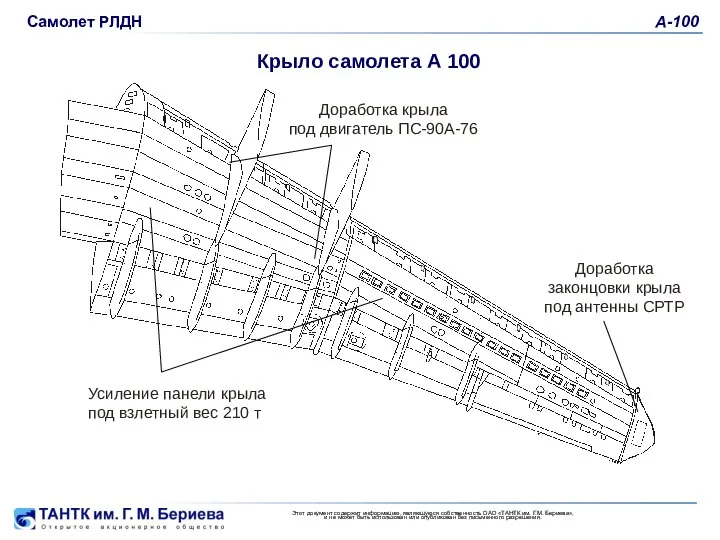 2006 Усиление панели крыла под взлетный вес 210 т Крыло самолета