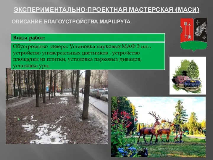 ЭКСПЕРИМЕНТАЛЬНО-ПРОЕКТНАЯ МАСТЕРСКАЯ (МАСИ) ОПИСАНИЕ БЛАГОУСТРОЙСТВА МАРШРУТА