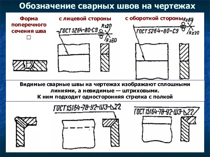 Обозначение сварных швов на чертежах Видимые сварные швы на чертежах изображают