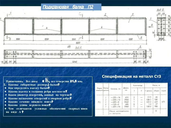 Подкрановая балка П2 Примечание. Все швы 6 мм, все отверстия 21,5