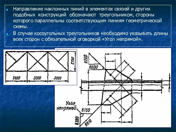 Направление наклонных линий в элементах связей и других подобных конструкций обозначают