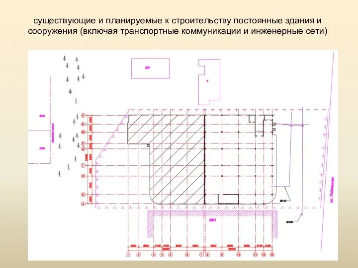 существующие и планируемые к строительству постоянные здания и сооружения (включая транспортные коммуникации и инженерные сети)