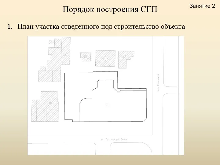 Порядок построения СГП План участка отведенного под строительство объекта Занятие 2