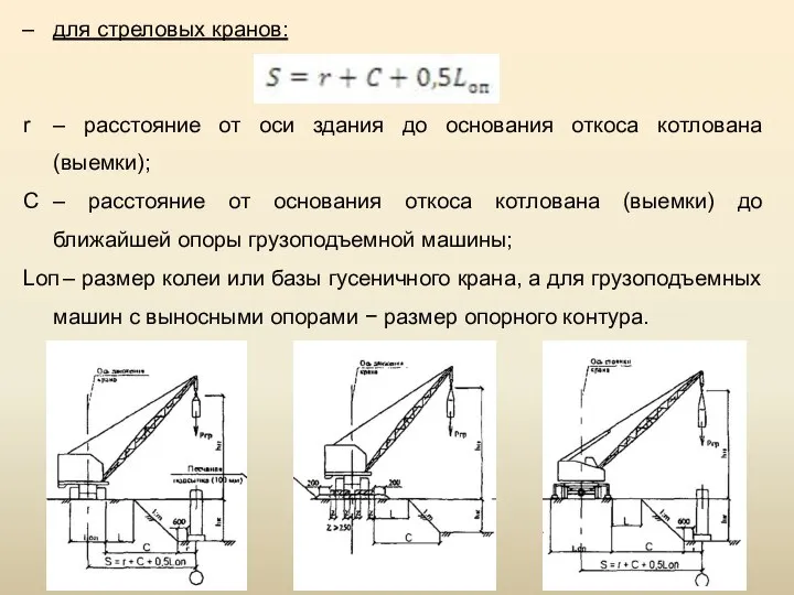 для стреловых кранов: r – расстояние от оси здания до основания