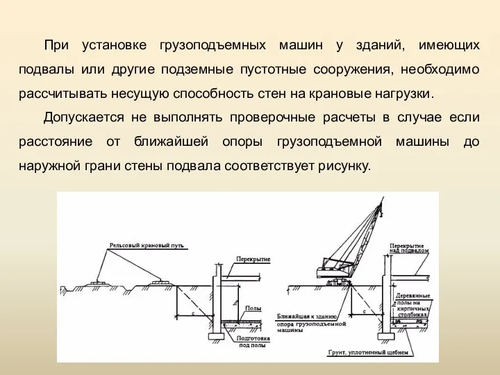 При установке грузоподъемных машин у зданий, имеющих подвалы или другие подземные