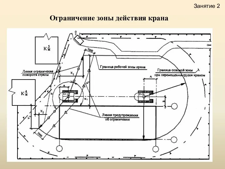 Занятие 2 Ограничение зоны действия крана