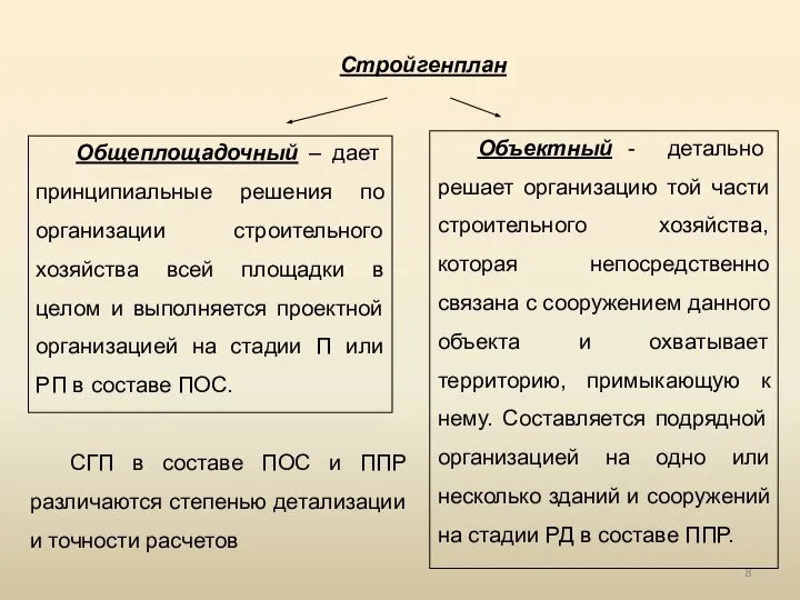 СГП в составе ПОС и ППР различаются степенью детализации и точности расчетов