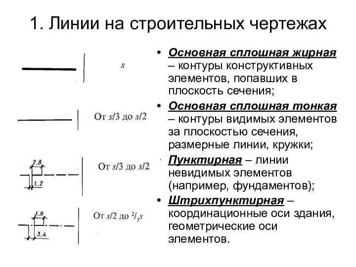 1. Линии на строительных чертежах Основная сплошная жирная – контуры конструктивных