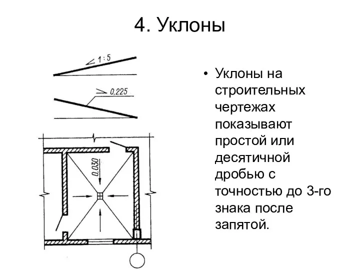 4. Уклоны Уклоны на строительных чертежах показывают простой или десятичной дробью