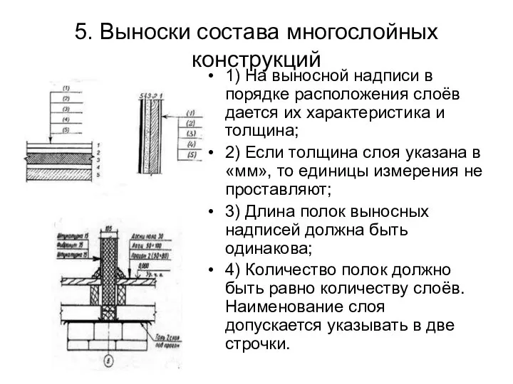 5. Выноски состава многослойных конструкций 1) На выносной надписи в порядке