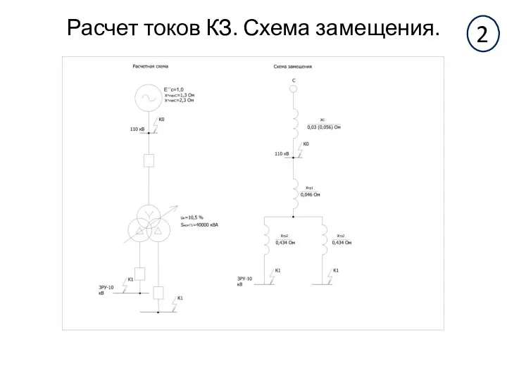 Расчет токов КЗ. Схема замещения. 2