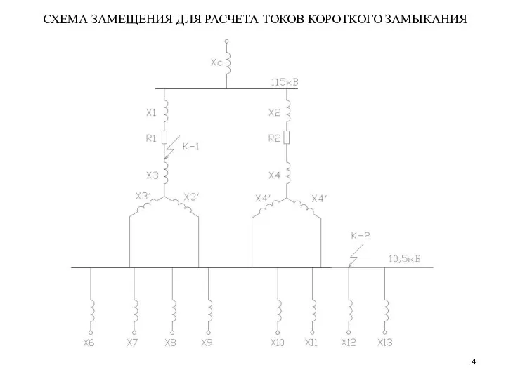 СХЕМА ЗАМЕЩЕНИЯ ДЛЯ РАСЧЕТА ТОКОВ КОРОТКОГО ЗАМЫКАНИЯ