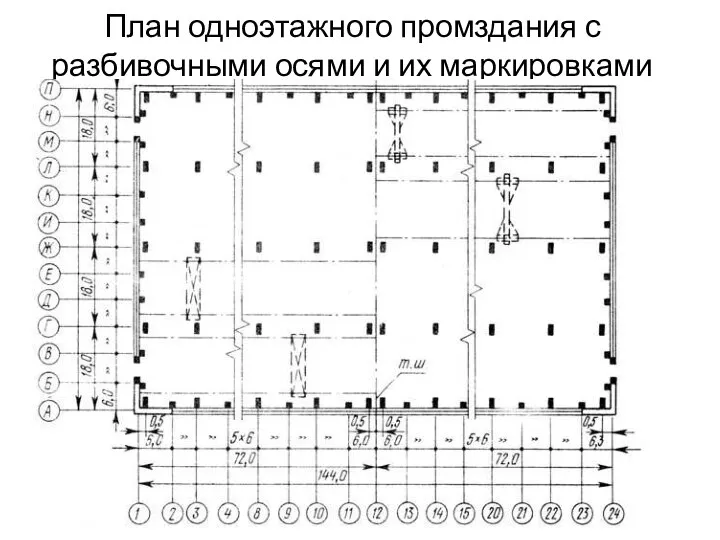 План одноэтажного промздания с разбивочными осями и их маркировками