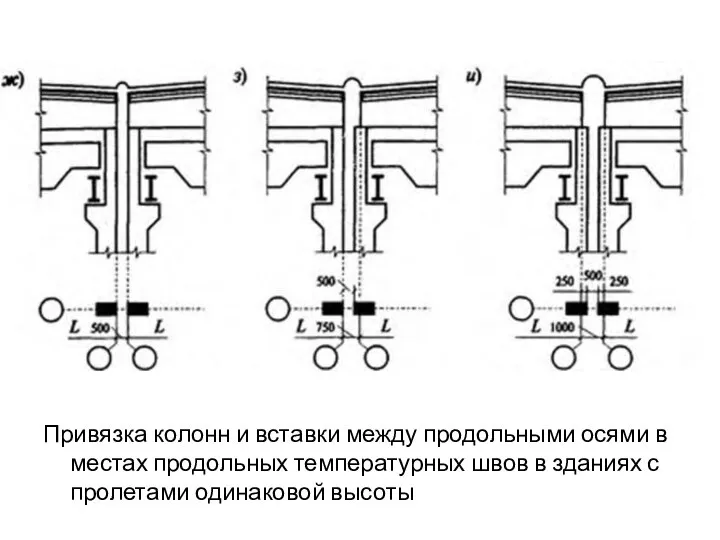 Привязка колонн и вставки между продольными осями в местах продольных температурных