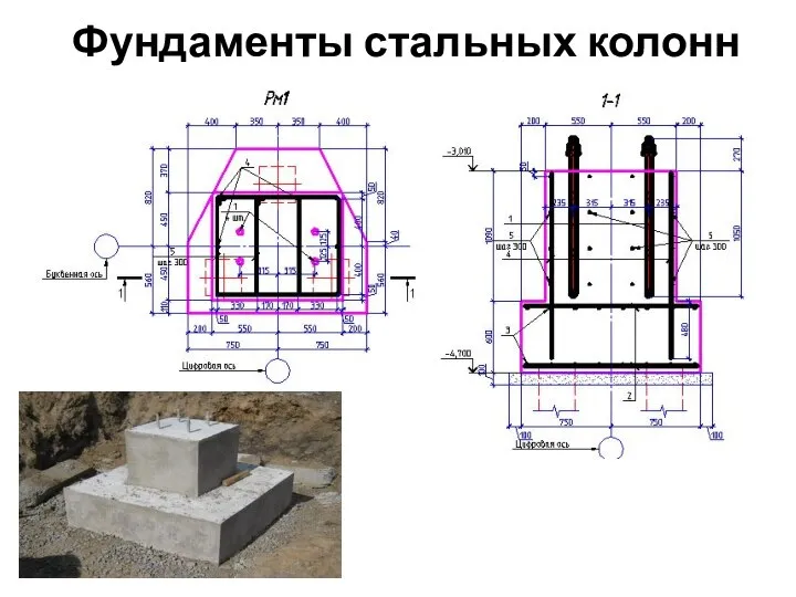 Фундаменты стальных колонн