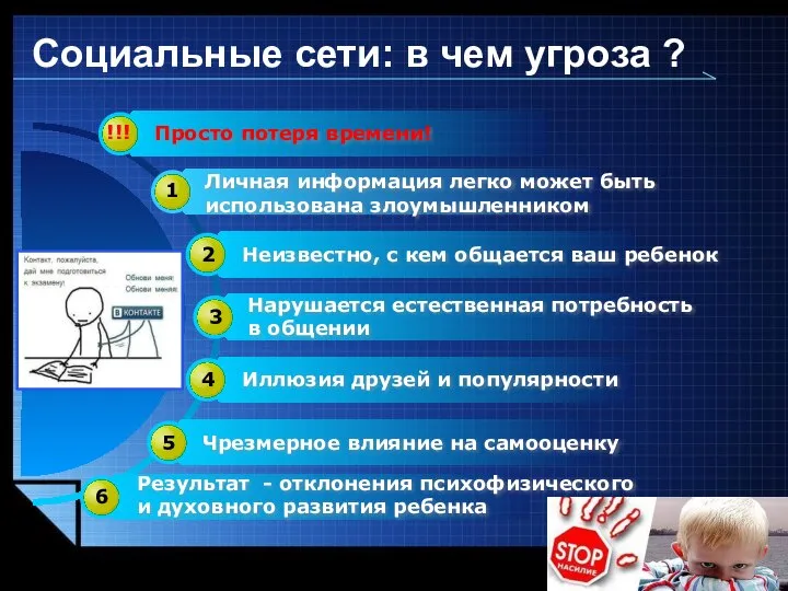 Социальные сети: в чем угроза ? 1 Личная информация легко может