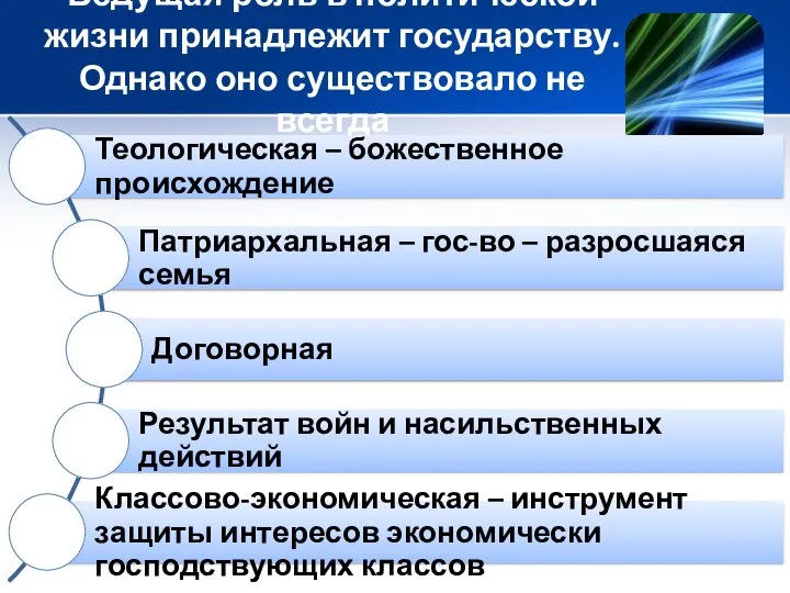 Ведущая роль в политической жизни принадлежит государству. Однако оно существовало не всегда