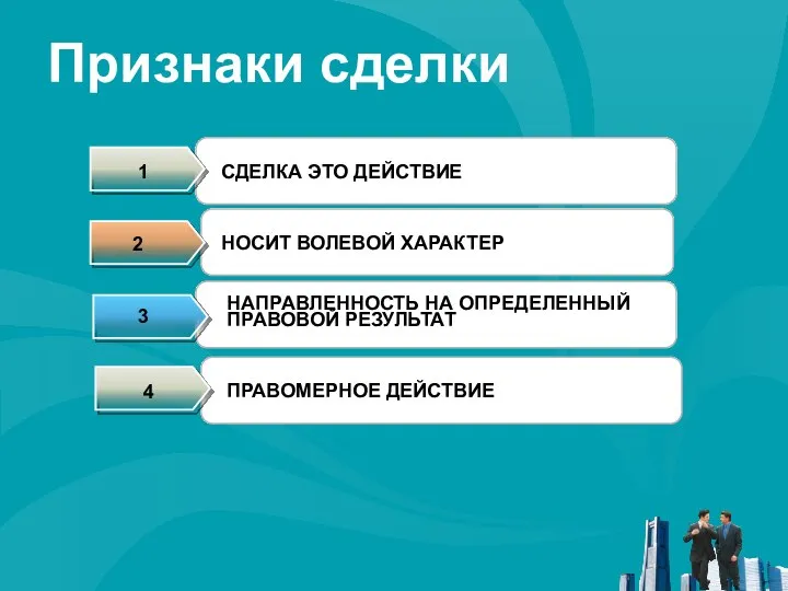 Признаки сделки 1 2 3 СДЕЛКА ЭТО ДЕЙСТВИЕ НАПРАВЛЕННОСТЬ НА ОПРЕДЕЛЕННЫЙ