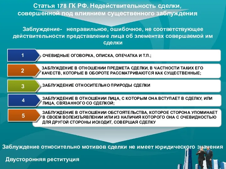 Статья 178 ГК РФ. Недействительность сделки, совершенной под влиянием существенного заблуждения