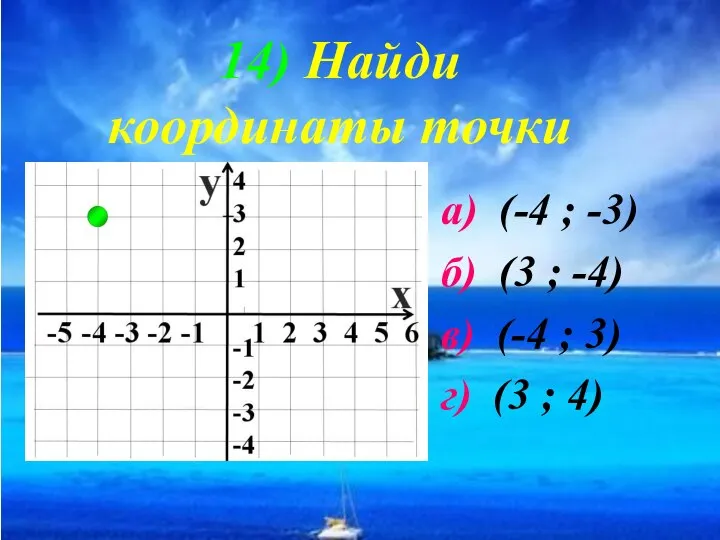 14) Найди координаты точки а) (-4 ; -3) б) (3 ;