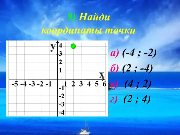 9) Найди координаты точки а) (-4 ; -2) б) (2 ;