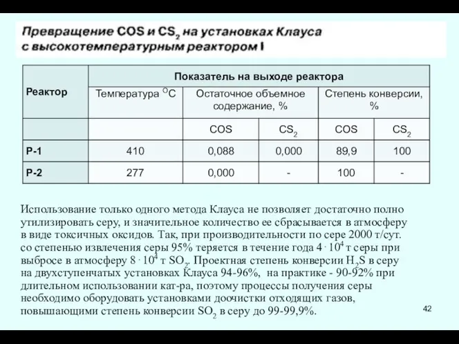 Использование только одного метода Клауса не позволяет достаточно полно утилизировать серу,