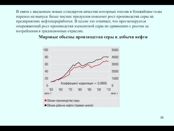 В связи с введением новых стандартов качества моторных топлив в ближайшие