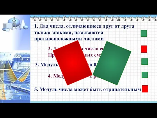 1. Два числа, отличающиеся друг от друга только знаками, называются противоположными