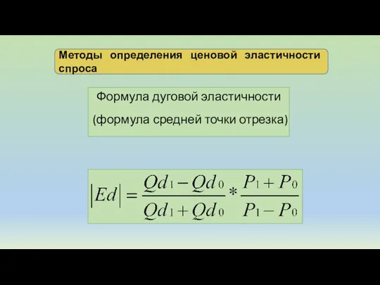 Методы определения ценовой эластичности спроса Формула дуговой эластичности (формула средней точки отрезка)