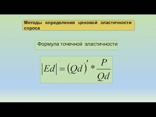 Методы определения ценовой эластичности спроса Формула точечной эластичности
