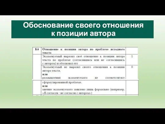 Обоснование своего отношения к позиции автора