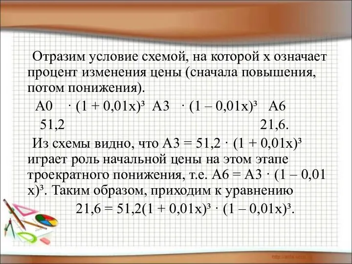 Отразим условие схемой, на которой х означает процент изменения цены (сначала