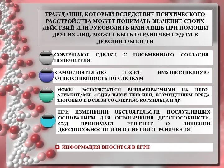 ГРАЖДАНИН, КОТОРЫЙ ВСЛЕДСТВИЕ ПСИХИЧЕСКОГО РАССТРОЙСТВА МОЖЕТ ПОНИМАТЬ ЗНАЧЕНИЕ СВОИХ ДЕЙСТВИЙ ИЛИ