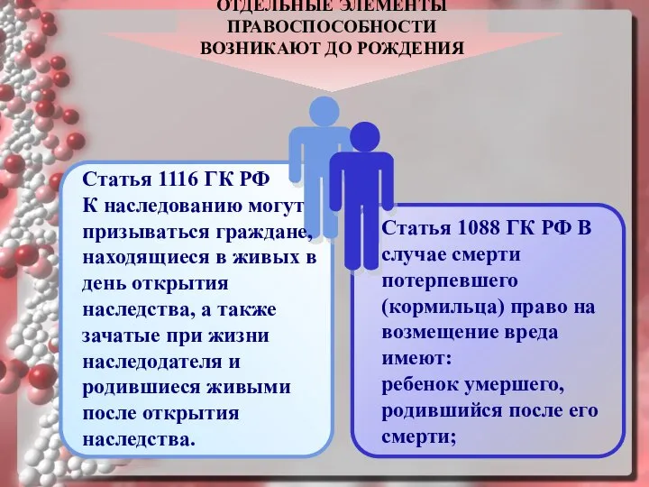 Статья 1116 ГК РФ К наследованию могут призываться граждане, находящиеся в