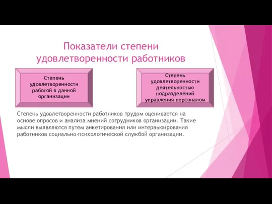 Показатели степени удовлетворенности работников Степень удовлетворенности работников трудом оценивается на основе