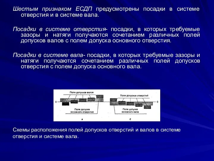 Шестым признаком ЕСДП предусмотрены посадки в системе отверстия и в системе