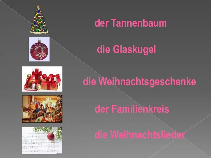 die Glaskugel der Tannenbaum die Weihnachtsgeschenke der Familienkreis die Weihnachtslieder