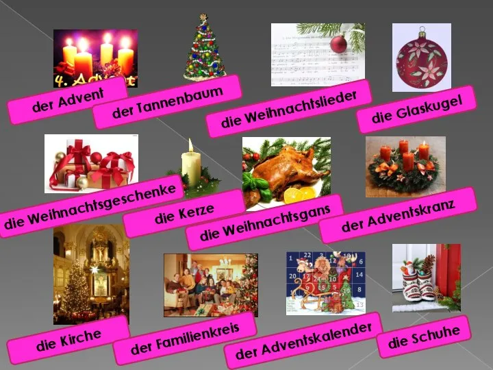 der Advent der Tannenbaum die Weihnachtslieder die Glaskugel die Weihnachtsgeschenke die