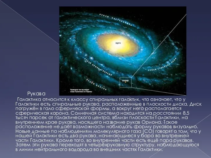 Рукава Галактика относится к классу спиральных галактик, что означает, что у