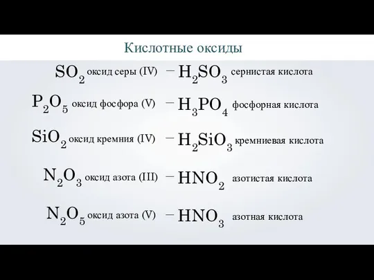 Кислотные оксиды Кислотные оксиды — оксиды неметаллов, которым соответствуют кислоты. SO2