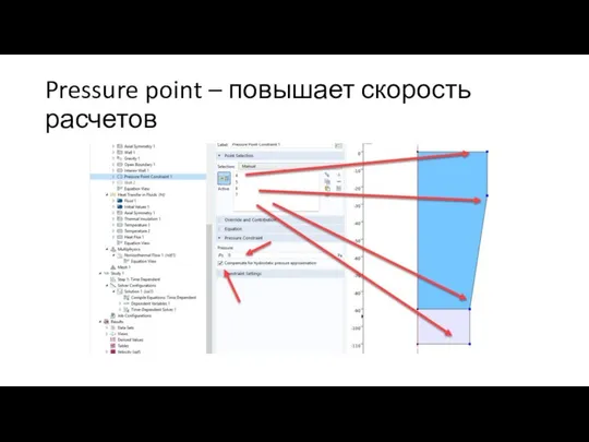 Pressure point – повышает скорость расчетов