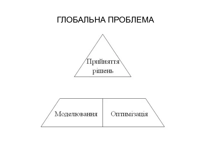 ГЛОБАЛЬНА ПРОБЛЕМА