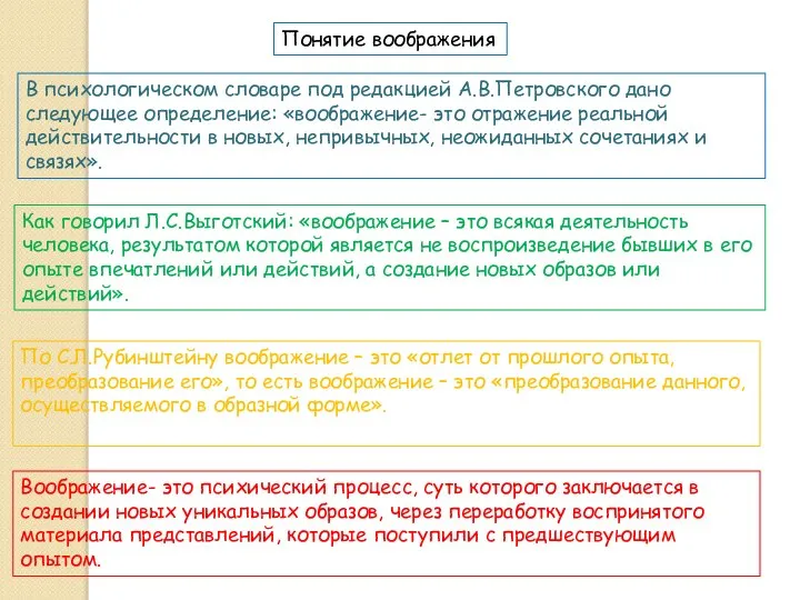 Понятие воображения Воображение- это психический процесс, суть которого заключается в создании