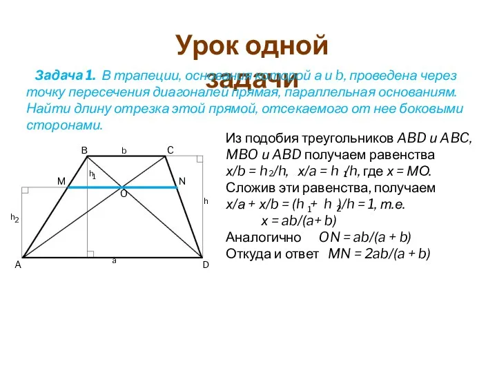 Урок одной задачи Задача 1. В трапеции, основания которой а и