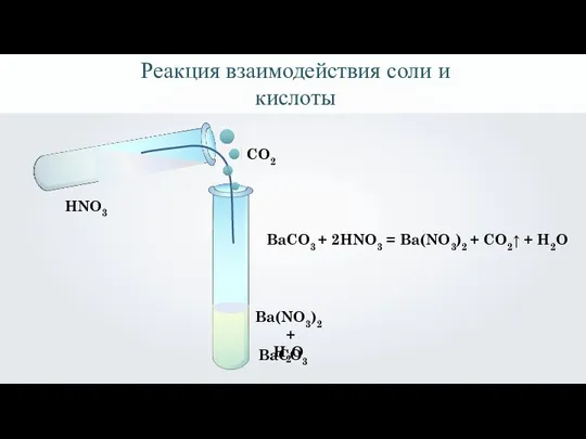 Реакция взаимодействия соли и кислоты BaCO3 HNO3 BaCO3 + 2HNO3 =