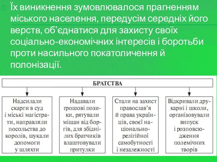 Їх виникнення зумовлювалося прагненням міського населення, передусім середніх його верств, об'єднатися