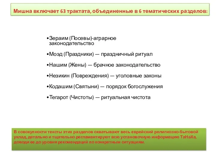 Мишна включает 63 трактата, объединенные в 6 тематических разделов: Зераим (Посевы)-аграрное