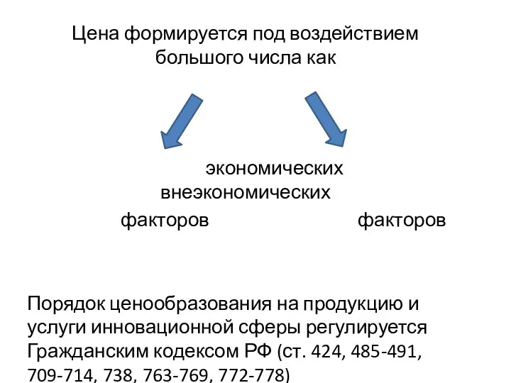 Цена формируется под воздействием большого числа как экономических внеэкономических факторов факторов