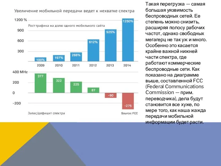 Такая перегрузка — самая большая уязвимость беспроводных сетей. Ее степень можно