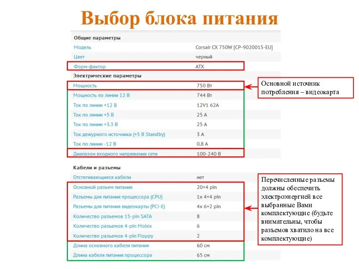 Выбор блока питания Основной источник потребления – видеокарта Перечисленные разъемы должны